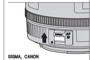 SIGMA Objectif photo40MM F2.8 DG MACROART F/L-MOUNT - TECHNICAL SPECIFICATIONS - 3