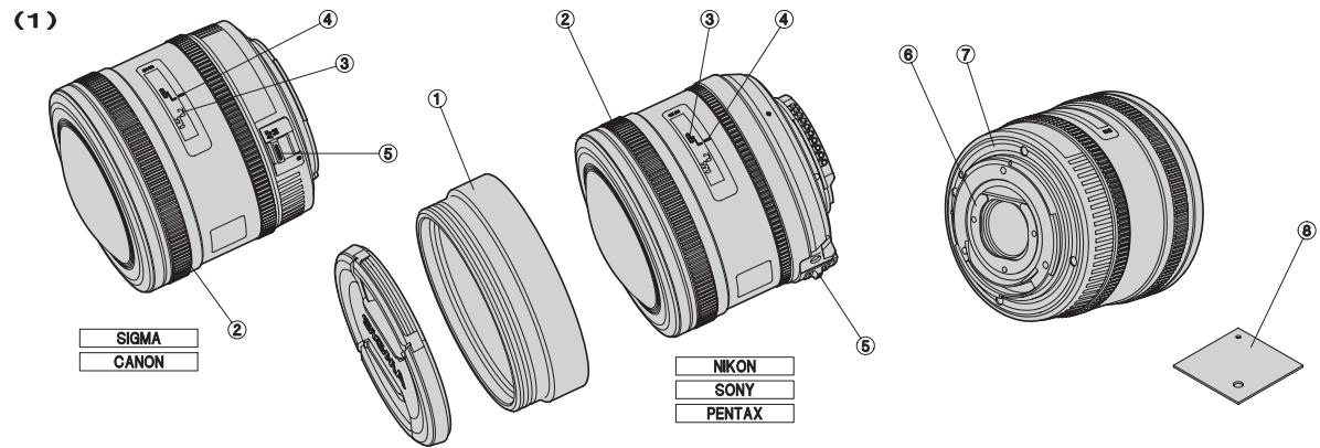 SIGMA Objectif photo40MM F2.8 DG MACROART F/L-MOUNT - TECHNICAL SPECIFICATIONS - 1