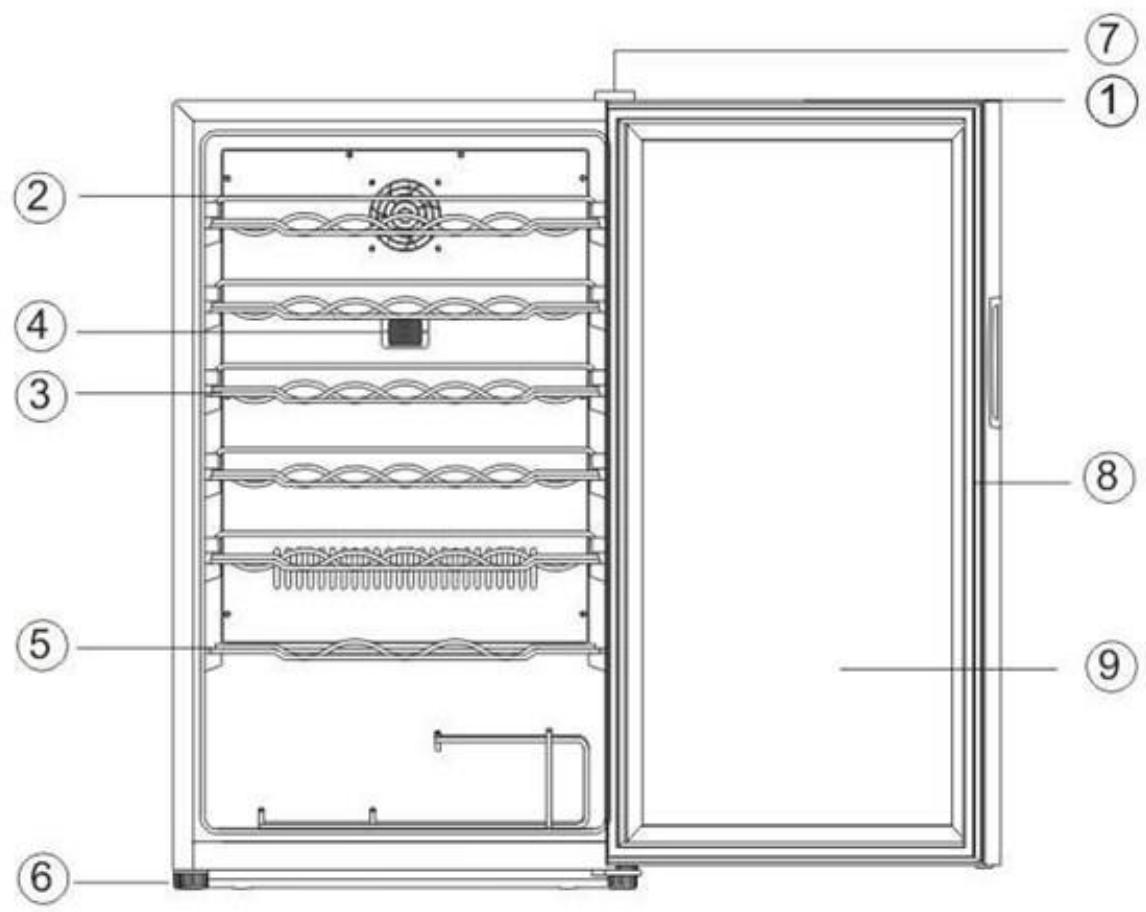 VINOSPHERE N50 - DESCRIPTION DU PRODUIT - 1