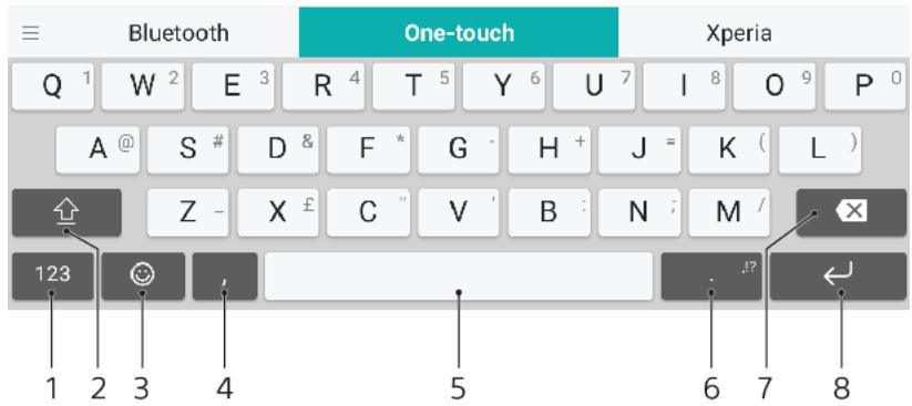 SONY XA1NOIR+CASQUE - Clavier SwiftKey® - 1