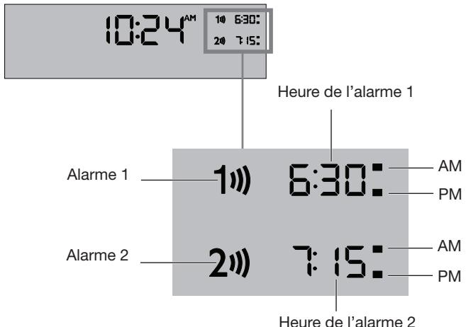 BOSER WAVE ST MS iV SILVER - Indicateurs d'etat des alarmes - 1