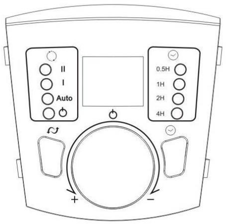 PROLINE CT18cobI - FONCTIONNEMENT - 1