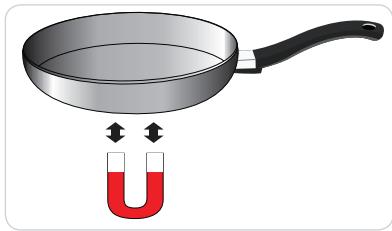 SAMSUNG CTN464FB01 - TESTE D'APTITUDE À L'EMPLOI - 1