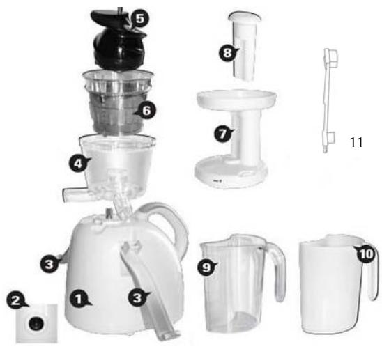 PROLINE SLR1 - DESCRIPTION - 1