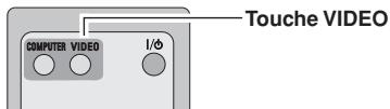 SANYO PLC-XW55 - Opération directe - 2