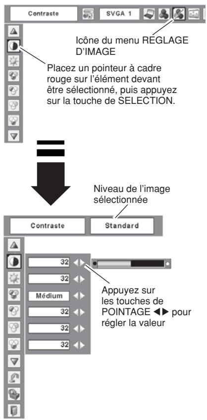 SANYO PLC-XW55 - Reset - 1