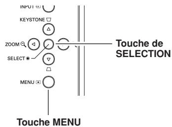 SANYO PLC-XW55 - Remarque: - 1