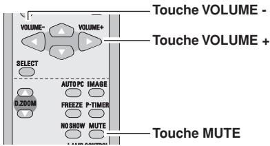 SANYO PLC-XW55 - Touche FREEZE - 1