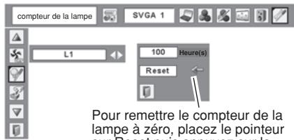 SANYO PLC-XW55 - Remarque: - 1