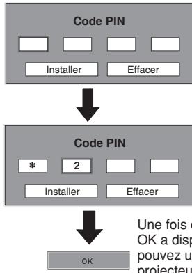 SANYO PLC-XW55 - Boite de dialogue Entrée du code PIN - 1