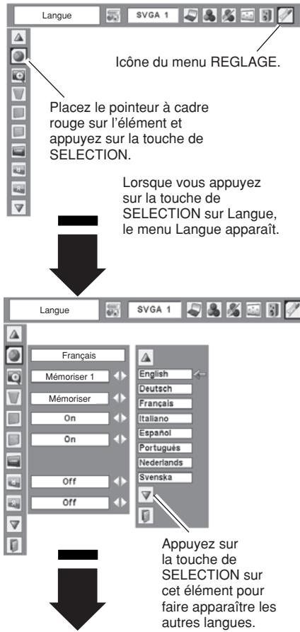 SANYO PLC-XW55 - Menu REGLAGE (Langue) - 1
