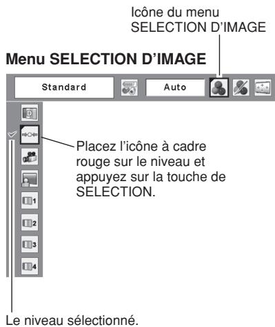 SANYO PLC-XW55 - Image 1~4 - 3