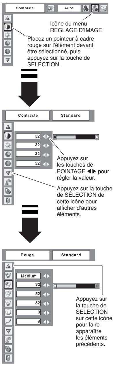 SANYO PLC-XW55 - Remarque: - 1