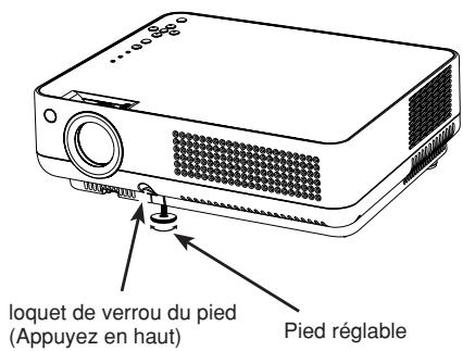 SANYO PLC-XW55 - Pied réglabre - 1