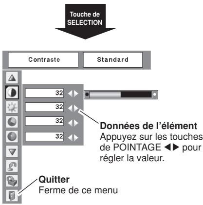SANYO PLC-XW55 - Remarque: - 4