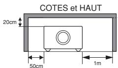 SANYO PLC-XW55 - Précautions de sécurité - 1