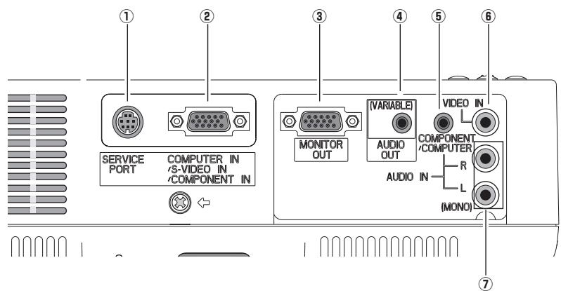 SANYO PLC-XW55 - Borne arrière - 1