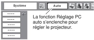 SANYO PLC-XW55 - Sélection manuelle du système d'ordinateur - 1