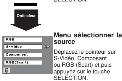 SANYO PLC-XW55 - Remarque: - 2
