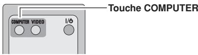 SANYO PLC-XW55 - Opération directe - 2