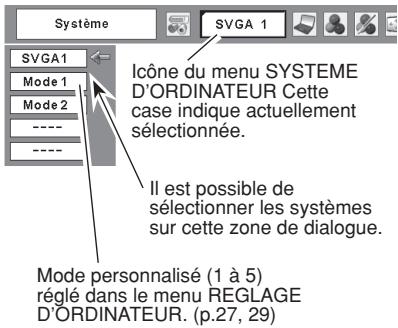 SANYO PLC-XW55 - Sélection manuelle du système d'ordinateur - 2