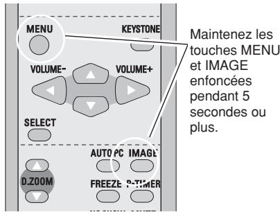 SANYO PLC-XW55 - Telecommande - 1