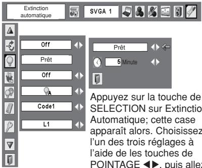 SANYO PLC-XW55 - Extinction automatique - 2