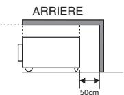 SANYO PLC-XW55 - Précautions de sécurité - 2