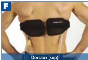 SPORT ELEC MULTISPORTPRO - POSITIONNER LA CEINTURE - 6