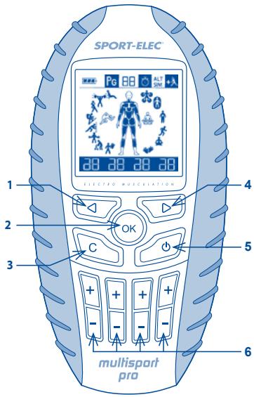 SPORT ELEC MULTISPORTPRO - AJUSTEMENT DE LA CEINTURE - 3
