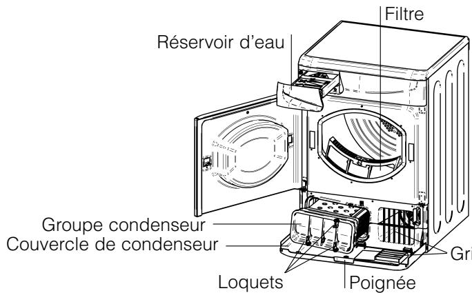 HOTPOINT-ARISTON ALE700 CX - Vérifiez le tambour après chaque cycle - 1