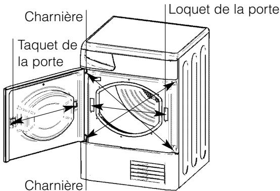HOTPOINT-ARISTON ALE700 CX - Instructions d'inversion de la porte - 1