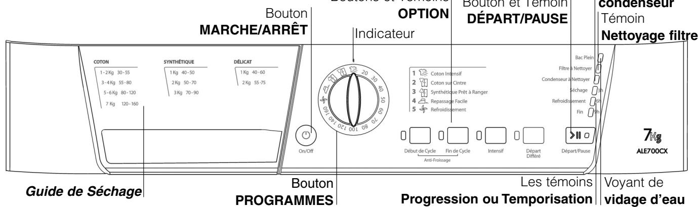 HOTPOINT-ARISTON ALE700 CX - Avant de commencer à utiliser votre séche-linge - 3