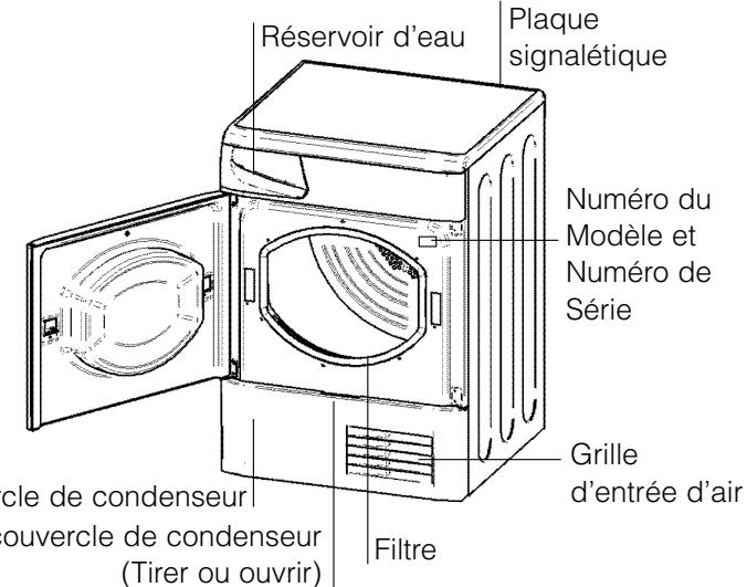 HOTPOINT-ARISTON ALE700 CX - Avant de commencer à utiliser votre séche-linge - 2