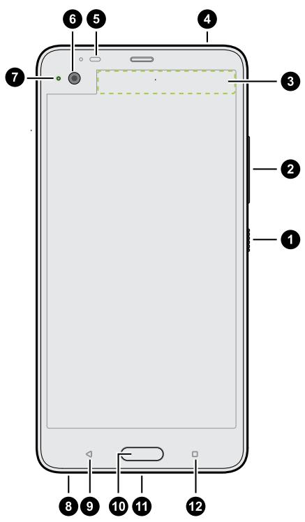 HTC UULTRABLANC 64G - Présentation du HTC U Ultra - 2