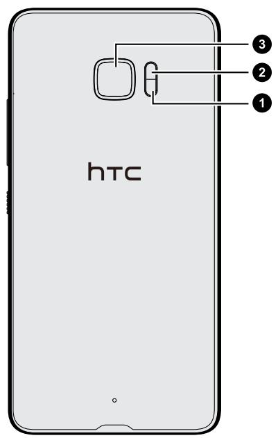 HTC UULTRABLANC 64G - Panneau arrête - 1