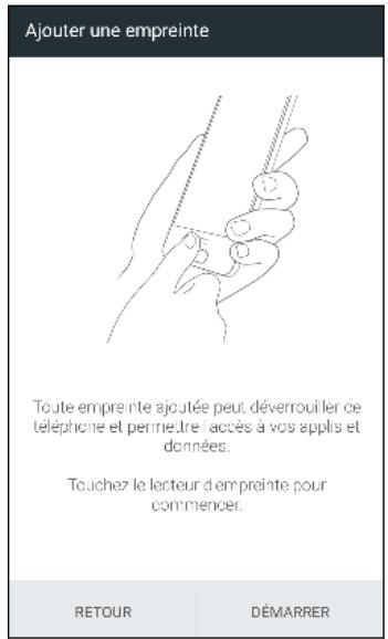 HTC UULTRABLANC 64G - Capeur d'empreintes - 1