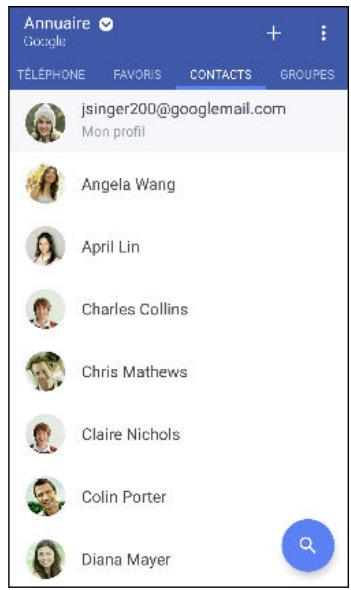 HTC UULTRABLANC 64G - Votre liste de contacts - 1