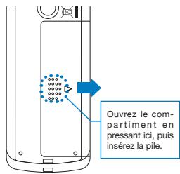 ZOOM H1/MB - - Insertion de la pile - 1
