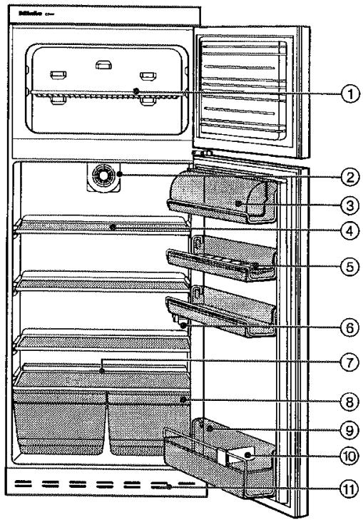 MIELE KT 3428 SDED/DF - Table des matieres - 2