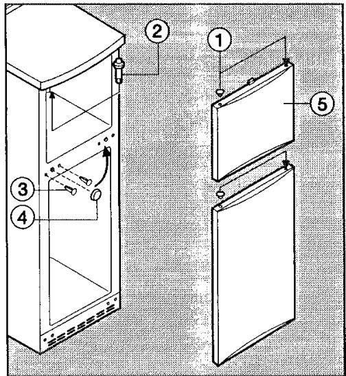 MIELE KT 3428 SDED/DF - Inversion du sens d'ouverture de porte - 2