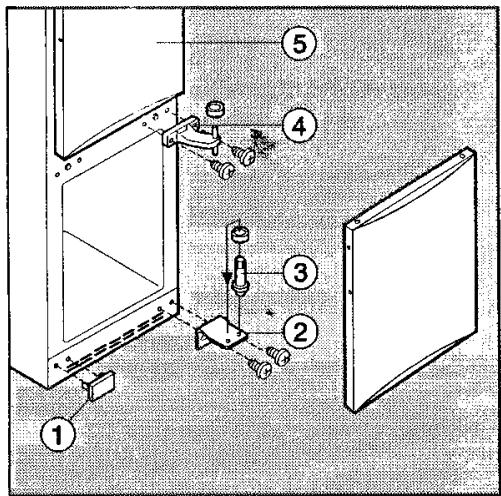 MIELE KT 3428 SDED/DF - Inversion du sens d'ouverture de porte - 1