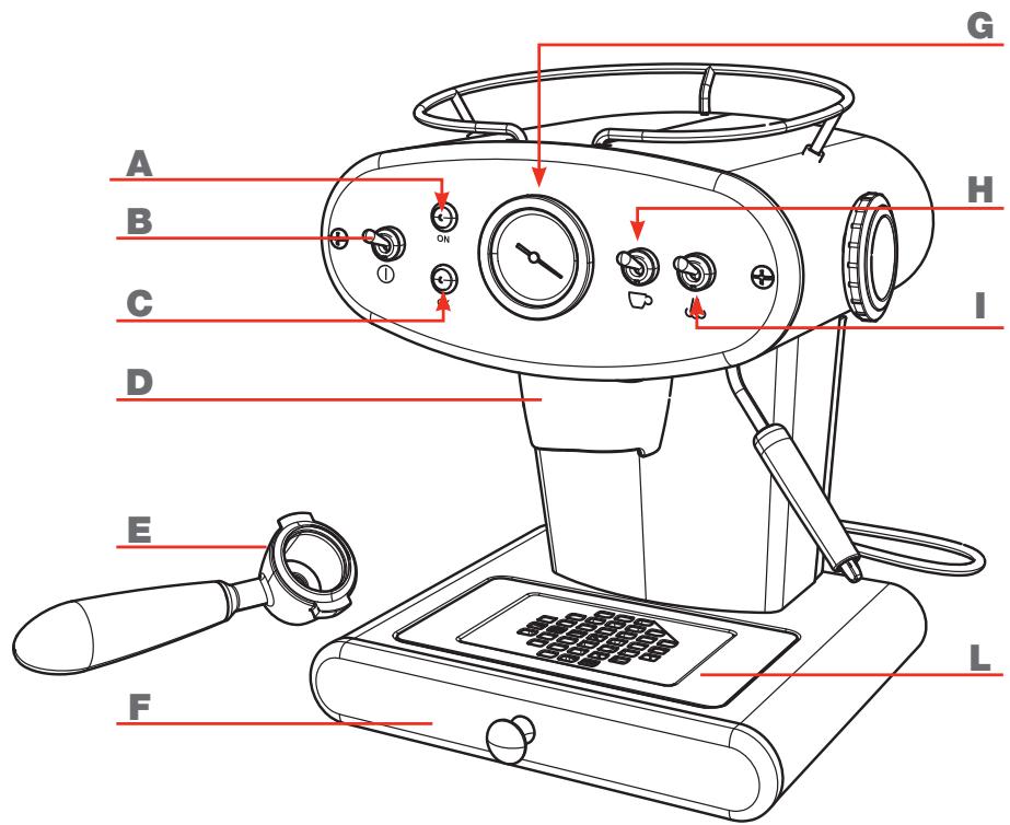 ILLY X1 IPSO ROUGE 6580 - pièces composant la machine - 1