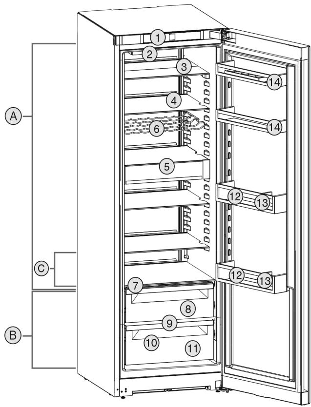 LIEBHERR REFRIGERATEURRE5220-20 - Vue d'ensemble de l'appareil et de l'équipement - 1