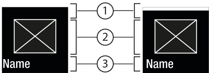 LIEBHERR REFRIGERATEURRE5220-20 - Structure de commande - 1