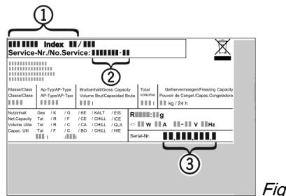 LIEBHERR REFRIGERATEURRE5220-20 - Plaque signalétique - 1