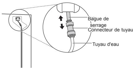 CAEL DARTY - Retrait des portes du réfrigérateur - 1