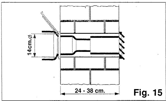 BOSCH PAM 0720 SILVER - Installation fixe - 1