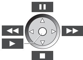 PANASONIC DP-UB820EFR - Menu d'opération - 1