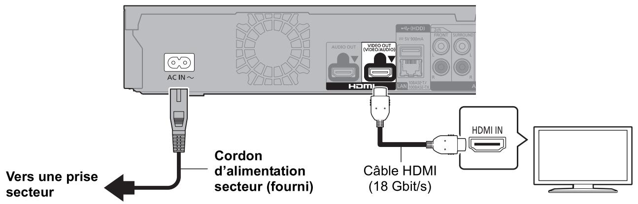 PANASONIC DP-UB820EFR - Pour bénéficier de la sortie 4K - 1